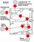 Preview: RM5F00 elektronischer Münzprüfer