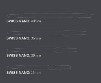 Swiss Nano Point