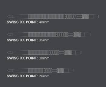 Swiss Point DX