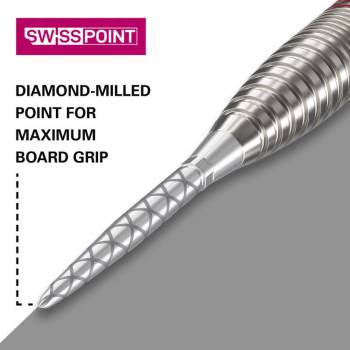 Swiss Storm Diamond Point 2024