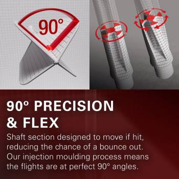 K-FLEX (3 pcs) Flight & Shaft (No 2) clear