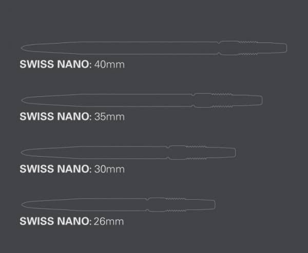 Swiss Nano Point