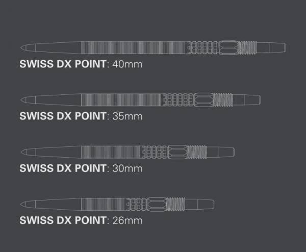 Swiss Point DX