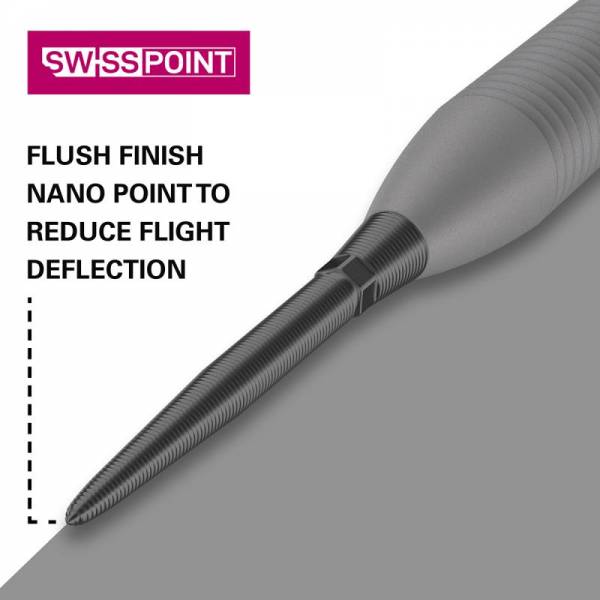 Swiss Storm Nano Point 2024